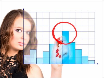 「センター試験経験者が受験生にアドバイスするスレ」で参考になるレスを抽出