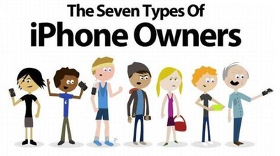 あなたのタイプは？「iPhoneユーザーの７つのタイプ」