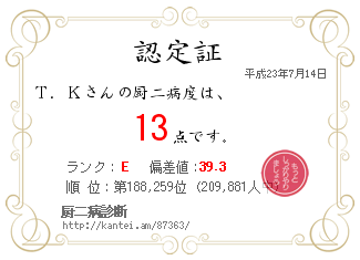 果たしてあなたはどれくらい厨二病か？