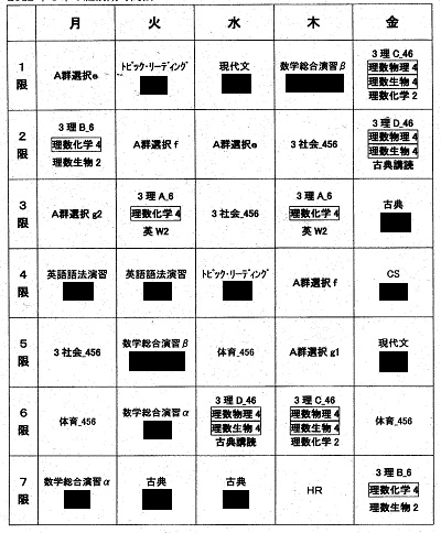 何だこの時間割・・・！？