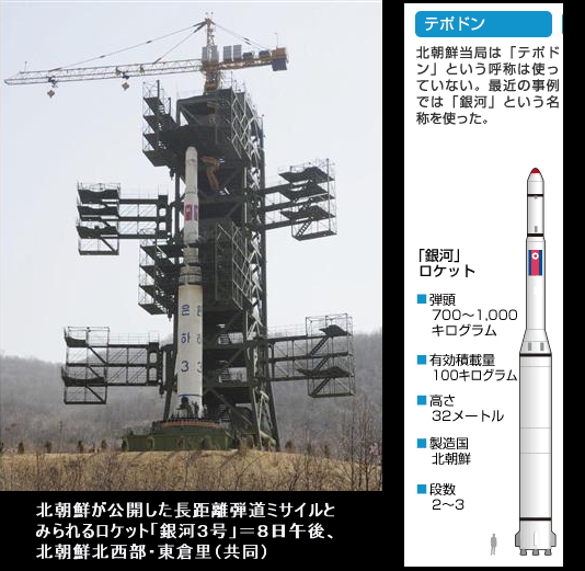 【北朝鮮】ロケット発射失敗で洋上に落下