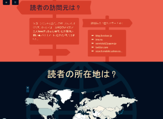 INSで検索してみた