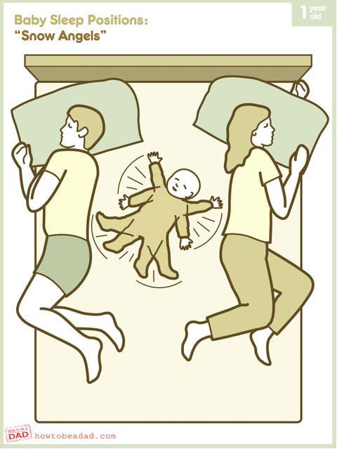 かわいそうなパパが気になる、家族３人 寝姿イラスト