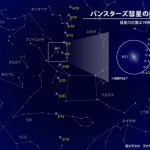 今年最初の彗星「パンスターズ彗星」！